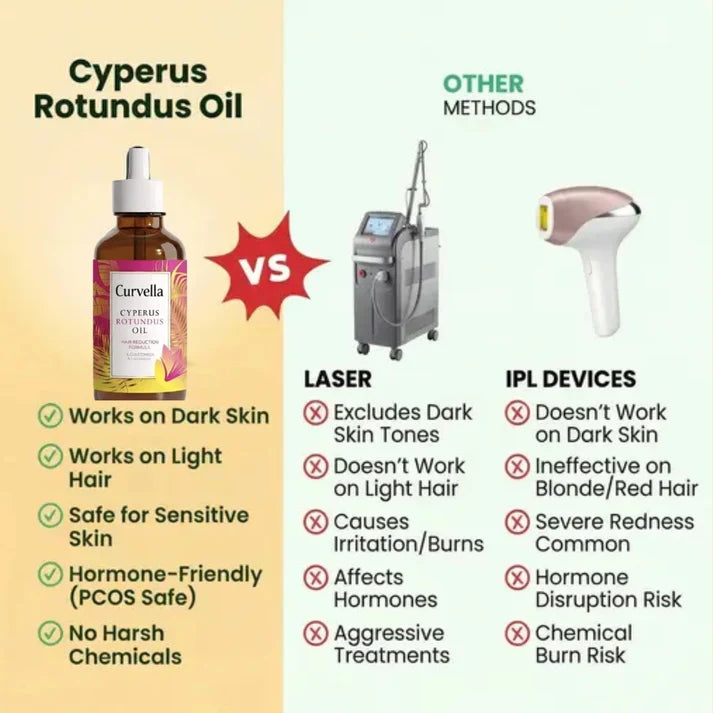 Curvella-SilkRoot Elixir™ (Buy 1 Get 1 Free)